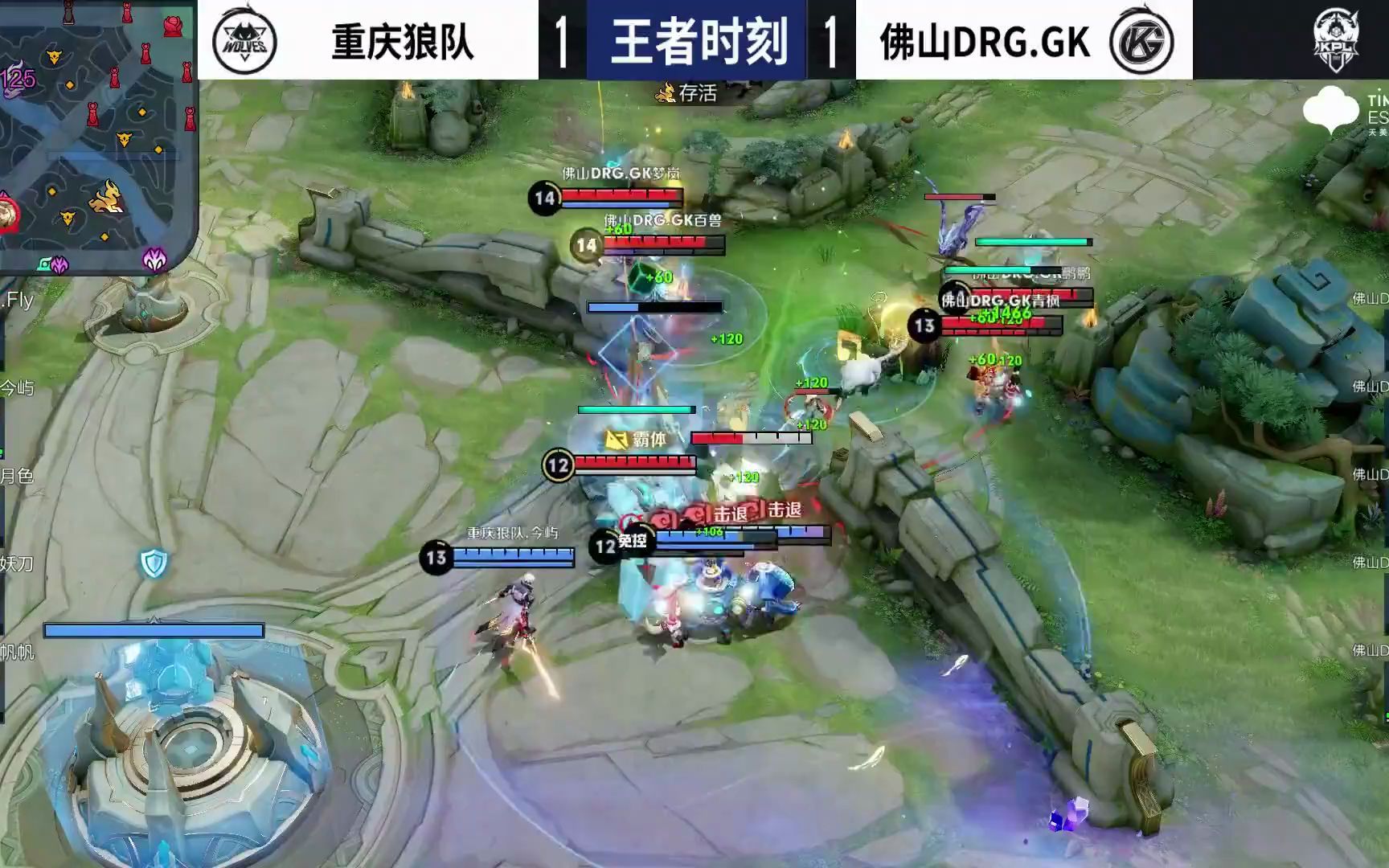 领域的推动 领域的推动