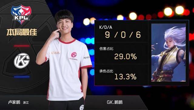 而是一种激 而是一种激