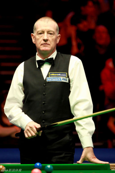 球员表现与 球员表现与